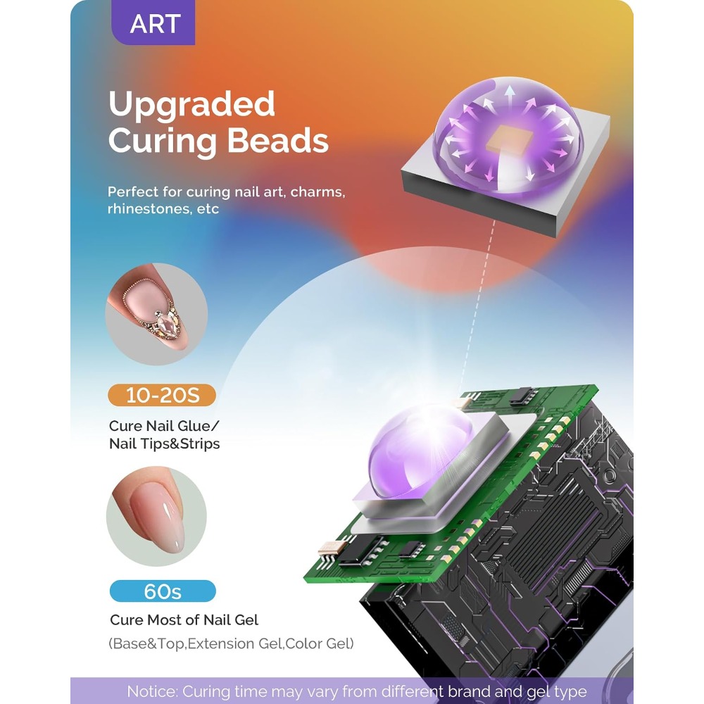 Şarj Edilebilir Mini UV LED Tı - Uv Led Lamp Nail incelemesi ve fiyatı